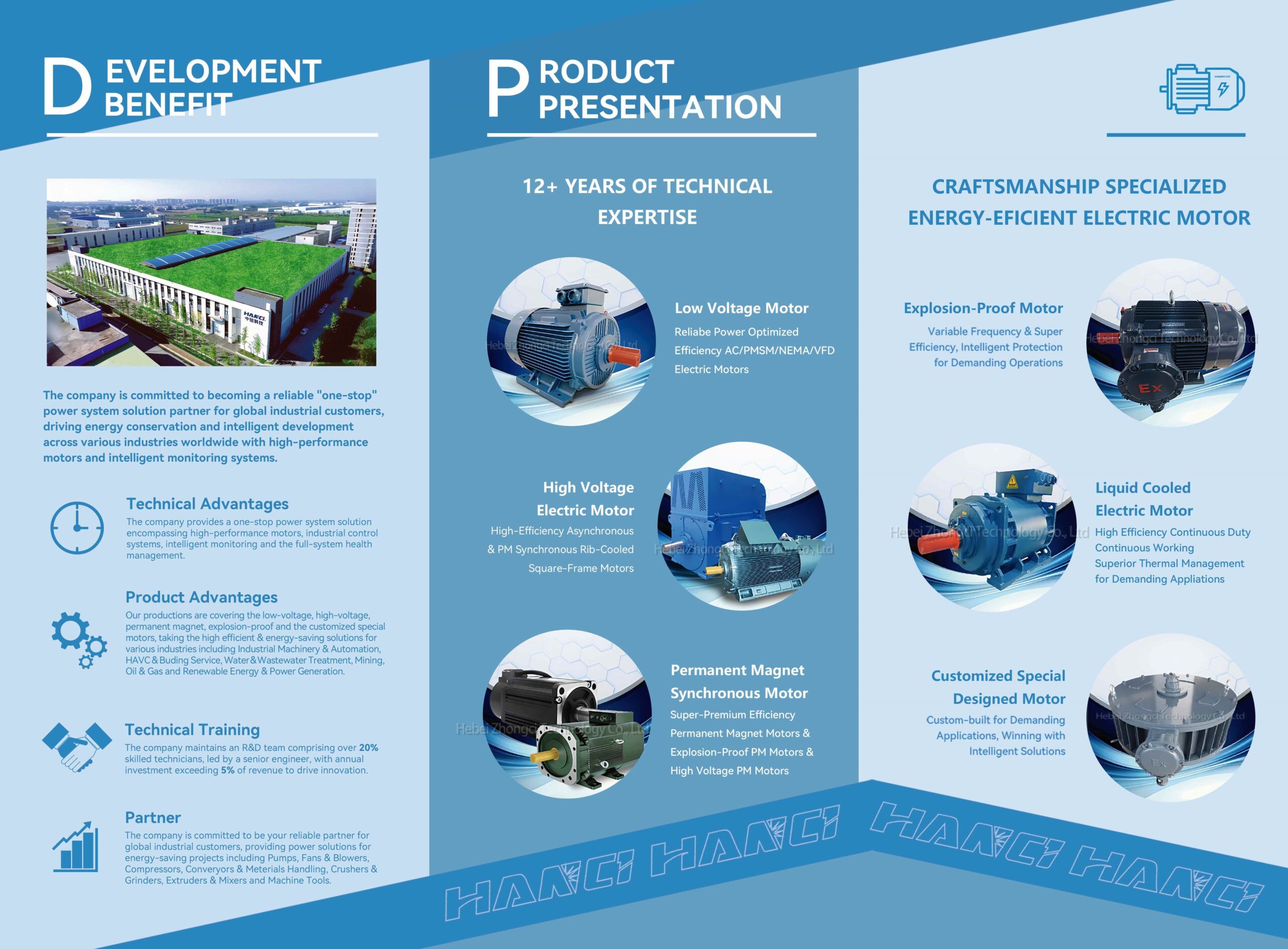 3 phase induction motor manufacturer